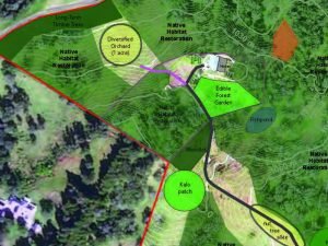 Agricultural landscape design.