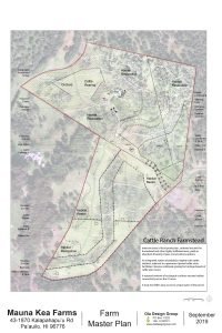 Mauna Kea farms landscape design blueprint.