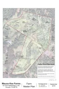 Mauna Kea farms landscape design blueprint.