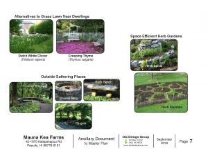 Final design for Mauna Kea Farms.