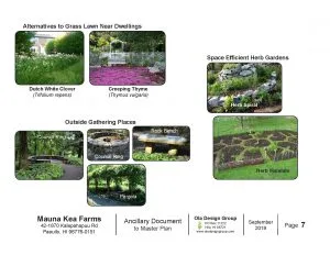 Final design for Mauna Kea Farms.