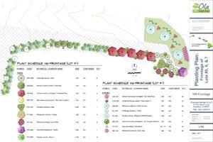 Agricultural and commercial landscape design.