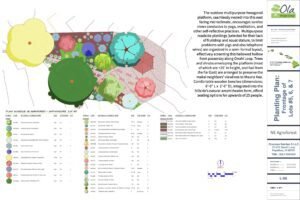 Agricultural and commercial landscape design.