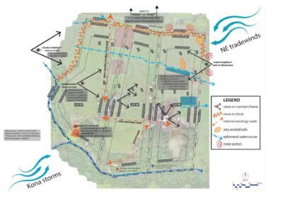 Maluhia Farms Agricultural Master Plan