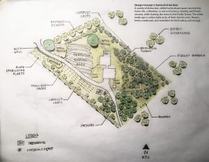 Design Concept 2c