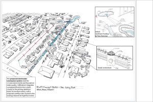 coastal wetland restoration concept