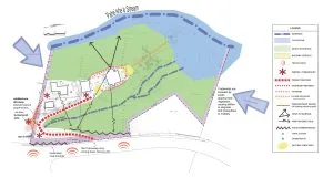 Site analysis diagram of the Honomu Road residential plot.