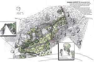Sketch of a landscape design concept for the Honomu Road residence.