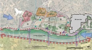 Site Analysis of Enchantment Orchard