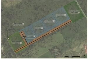 Agricultural master plan concept