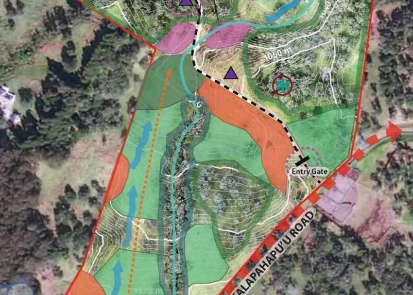 Ecological Landscape Design